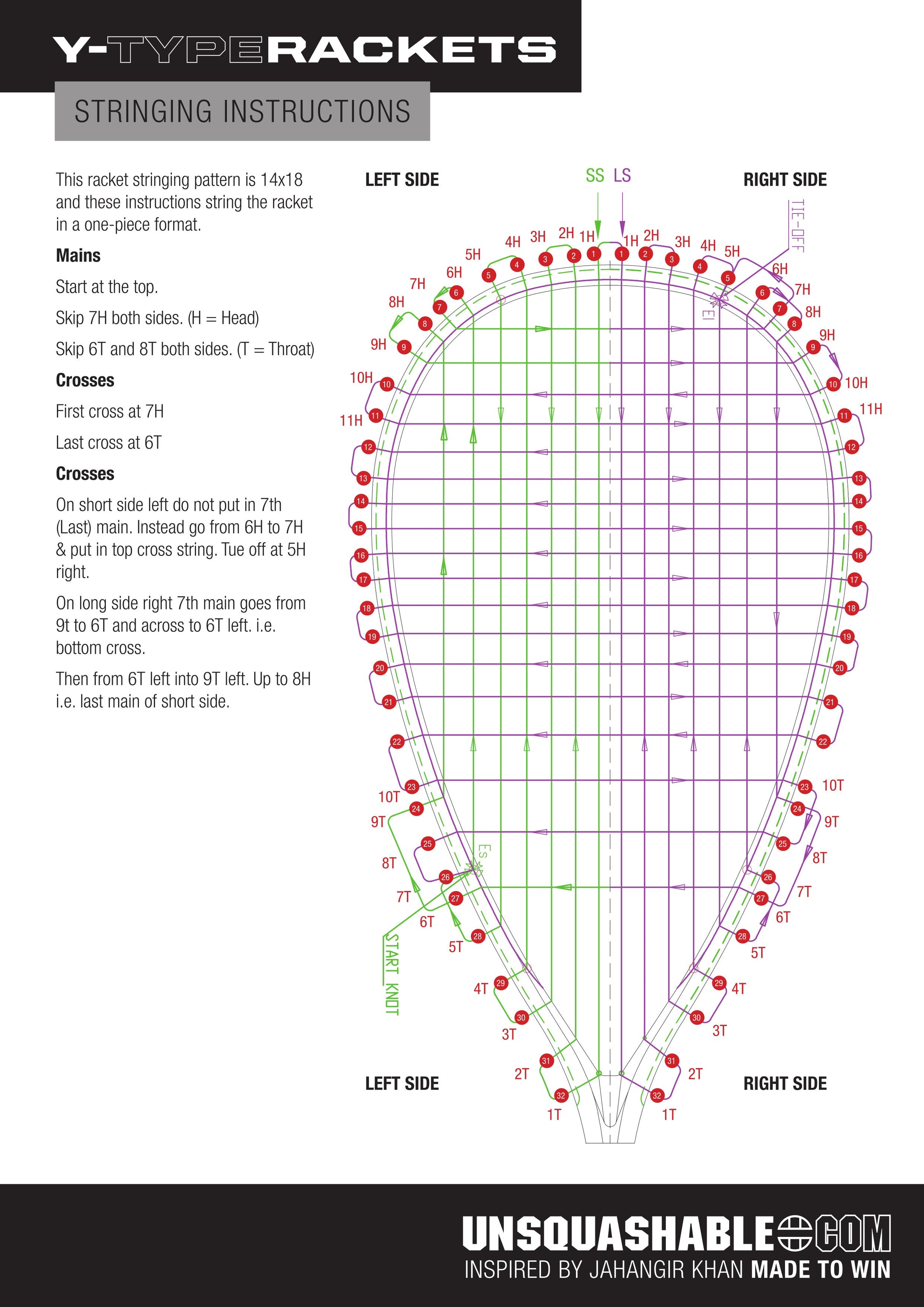 Squash Racket Squash String UNSQUASHABLE Y-TEC PRO 125 Squash Racket - 125g Lightweight Power